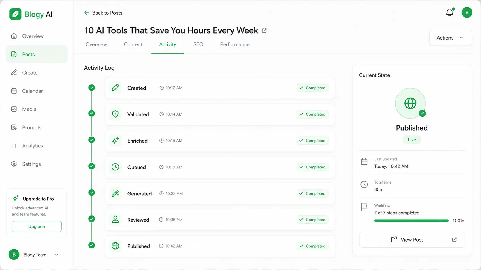 Blogy AI Content Intelligence, Workflow audit trail