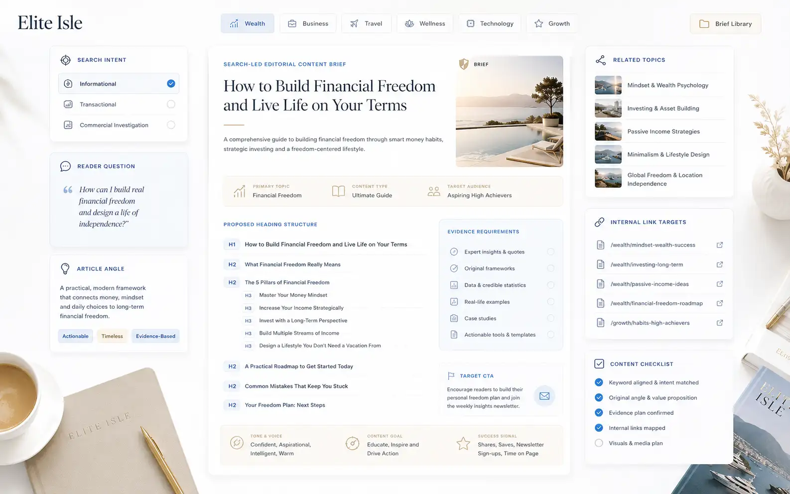Elite Isle Editorial Platform Search-led content brief.
