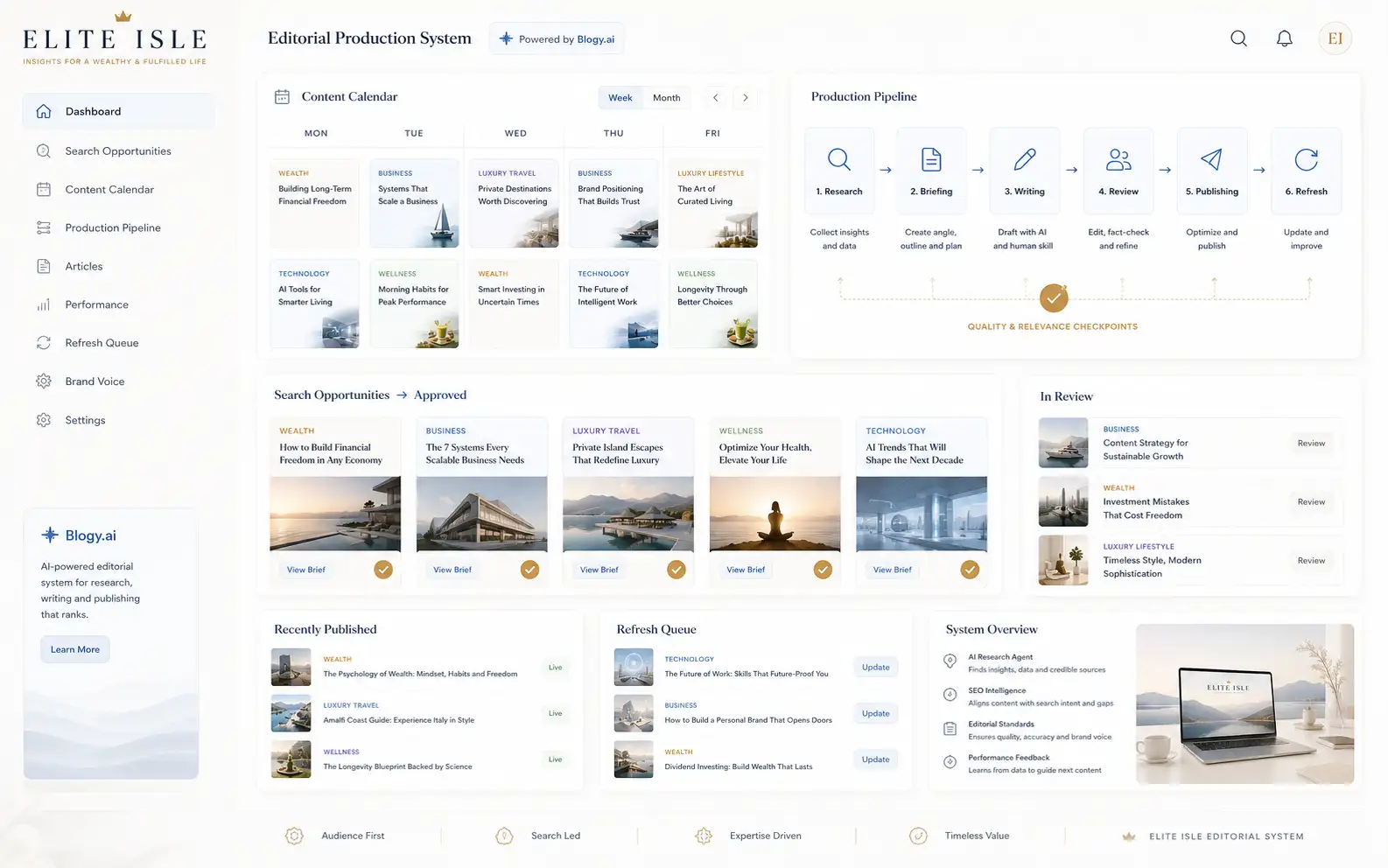 Elite Isle Editorial Platform Editorial production system.