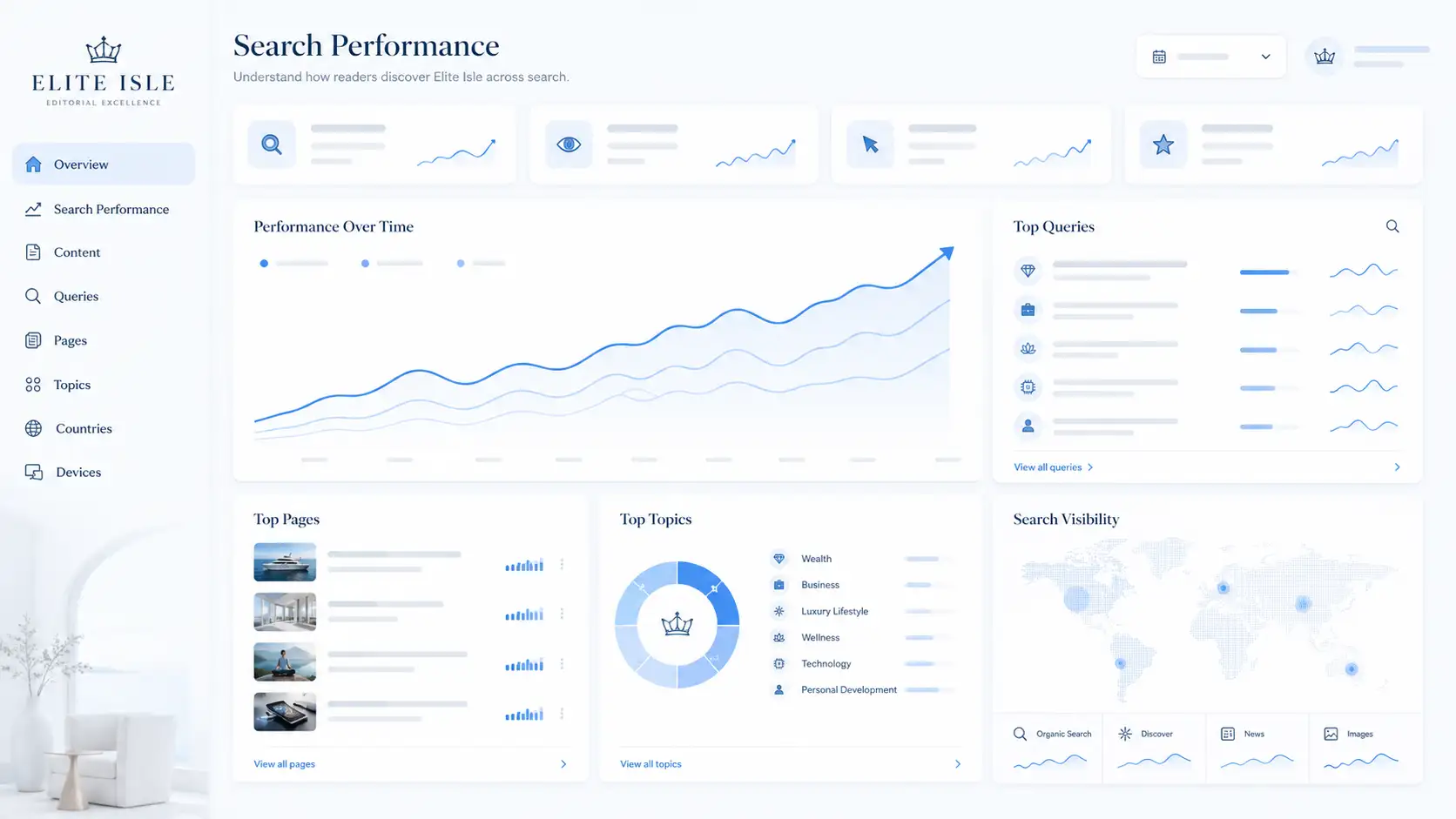 Elite Isle Editorial Platform Search performance SEO evidence.